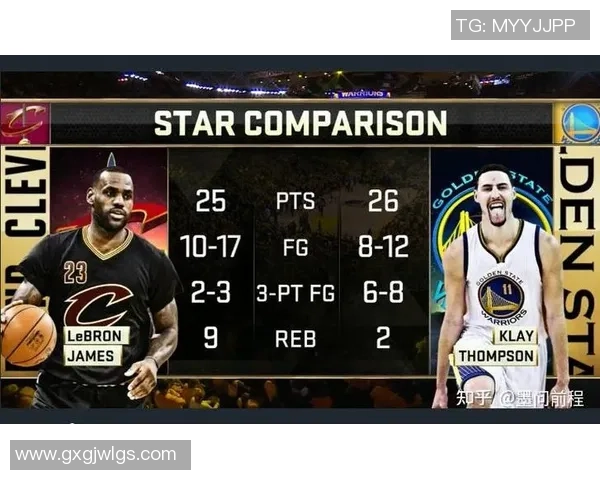 2016年NBA总决赛第五场骑士逆转勇士夺冠的传奇时刻回顾